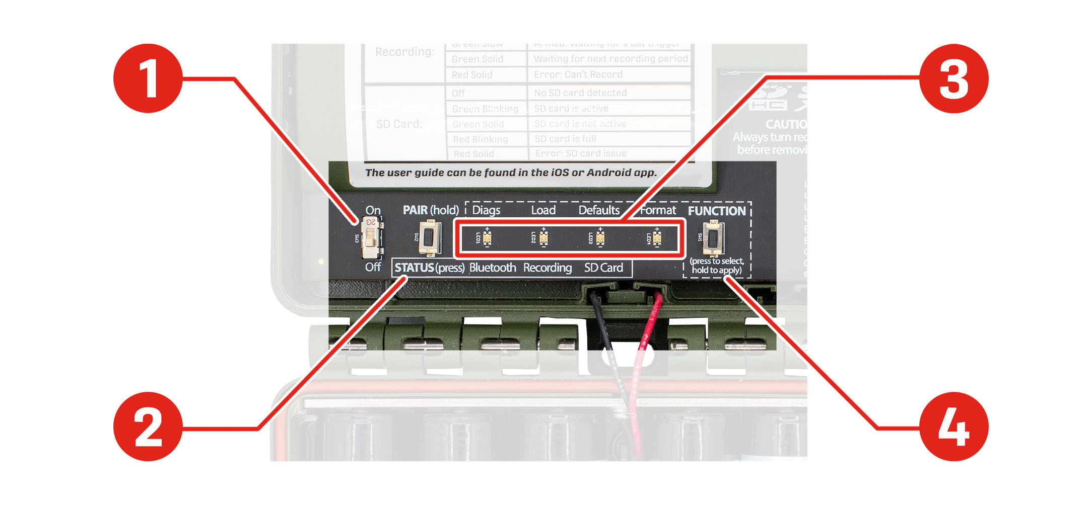 El panel de control está ubicado en el borde inferior del compartimento superior del grabador. Empezando por la esquina inferior izquierda, puede encontrar los siguientes elementos dispuestos horizontalmente de izquierda a derecha: interruptor ON/OFF (Encendido/Apagado), botón PAIR/STATUS (Emparejar/Estado), LED de diagnóstico/Bluetooth, LED de carga/grabación, LED de valores predeterminados/tarjeta SD, LED de formato y botón FUNCTION (Función). El interruptor ON/OFF (Encendido/Apagado) está en ON (encendido) en la posición superior y en OFF (apagado) en la posición inferior.
